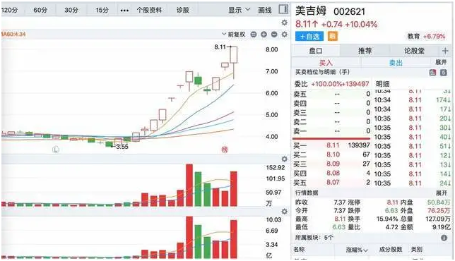 太平科技保险拟增资3.55亿元,增资完成后注册资本金达8.55亿元
